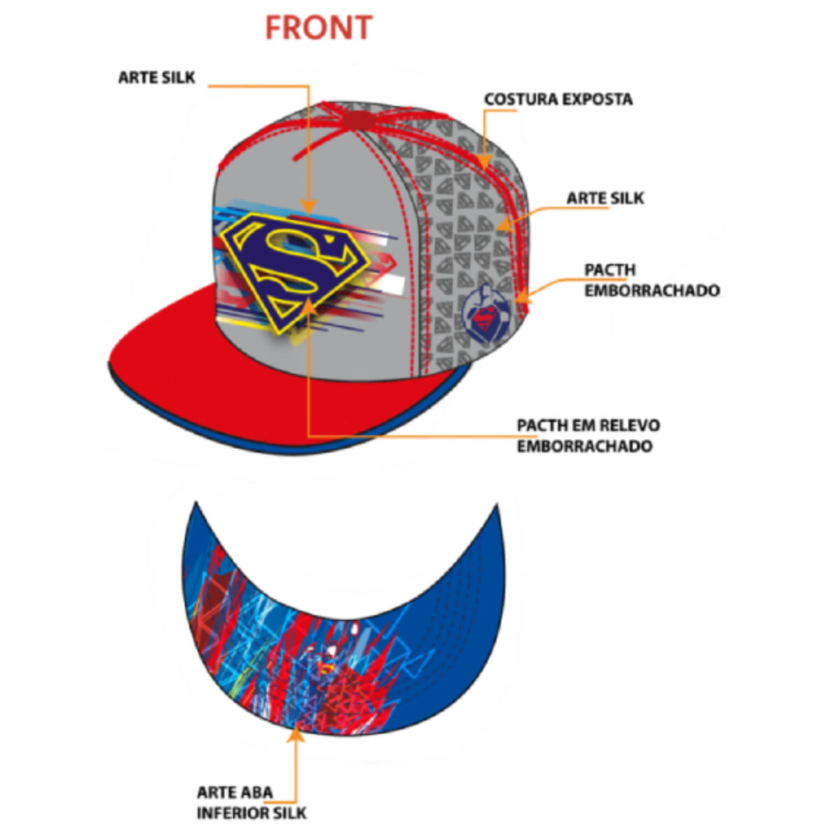 Boné Aba reta SuperMan infos